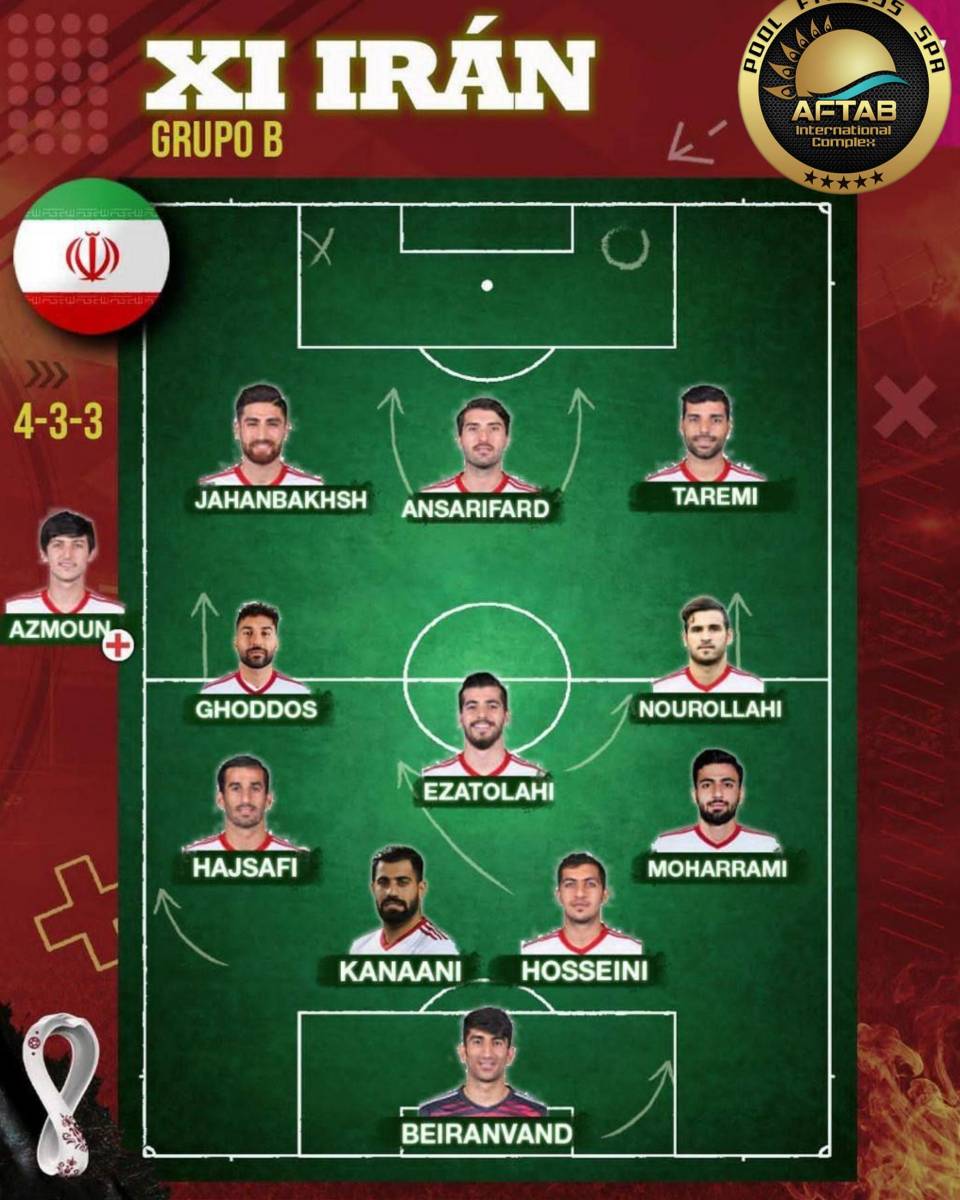 ترکیب احتمالی ایران مقابل انگلیس  (۲)