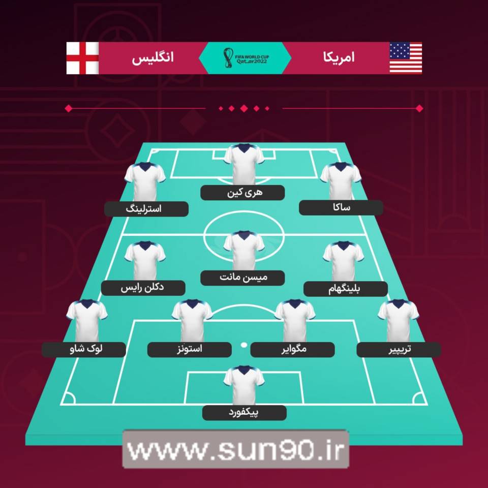 ترکیب انگلیس برابر امریکا ساعت 22:30 به وقت ایران