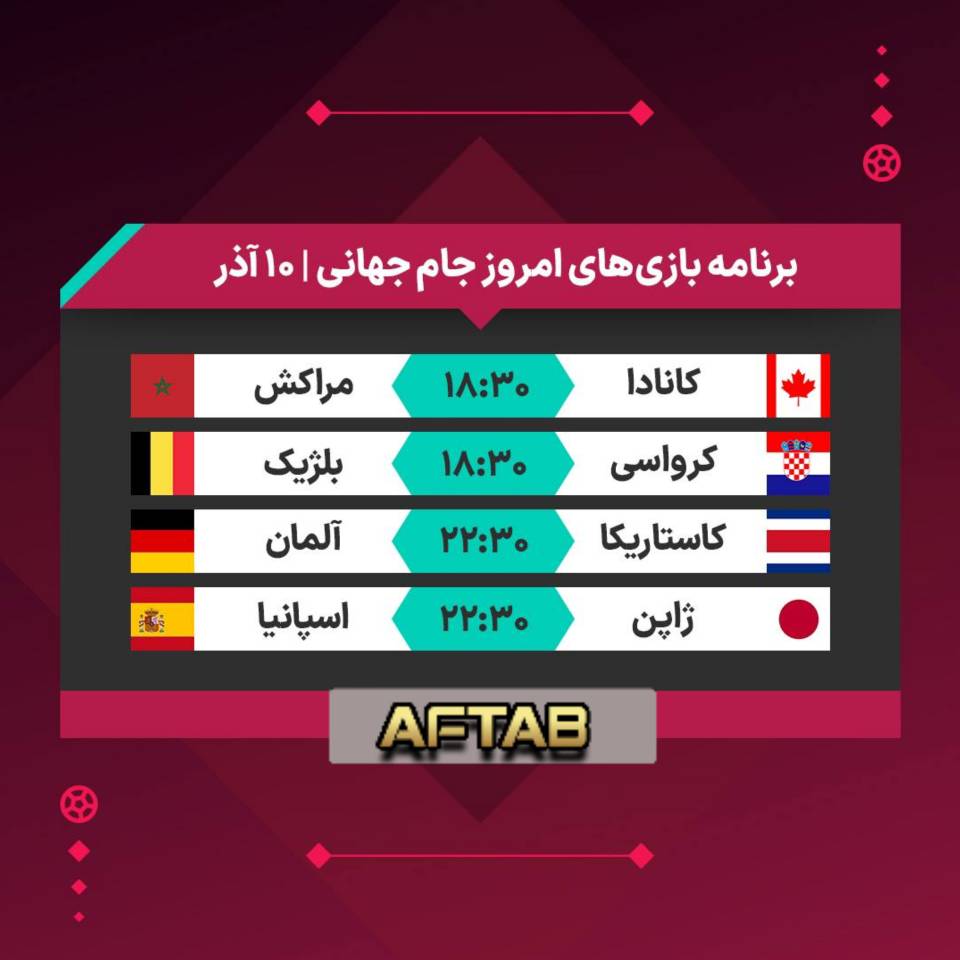 امروز با سان نود باشید