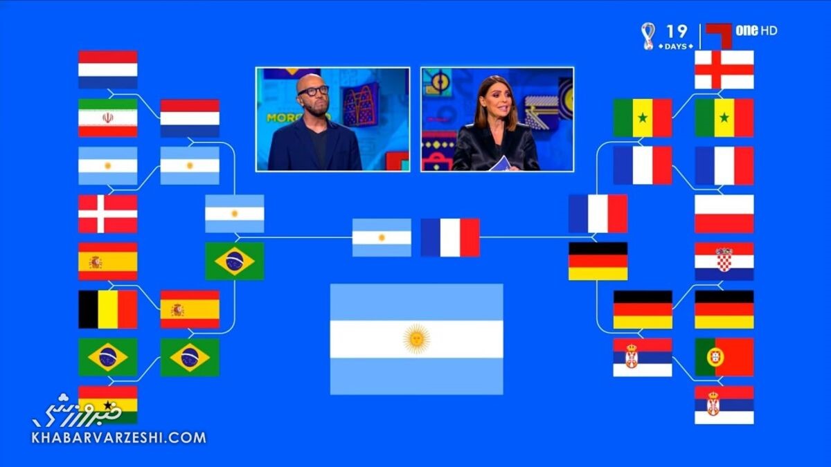 پیش بینی عجیب والتر زنگا